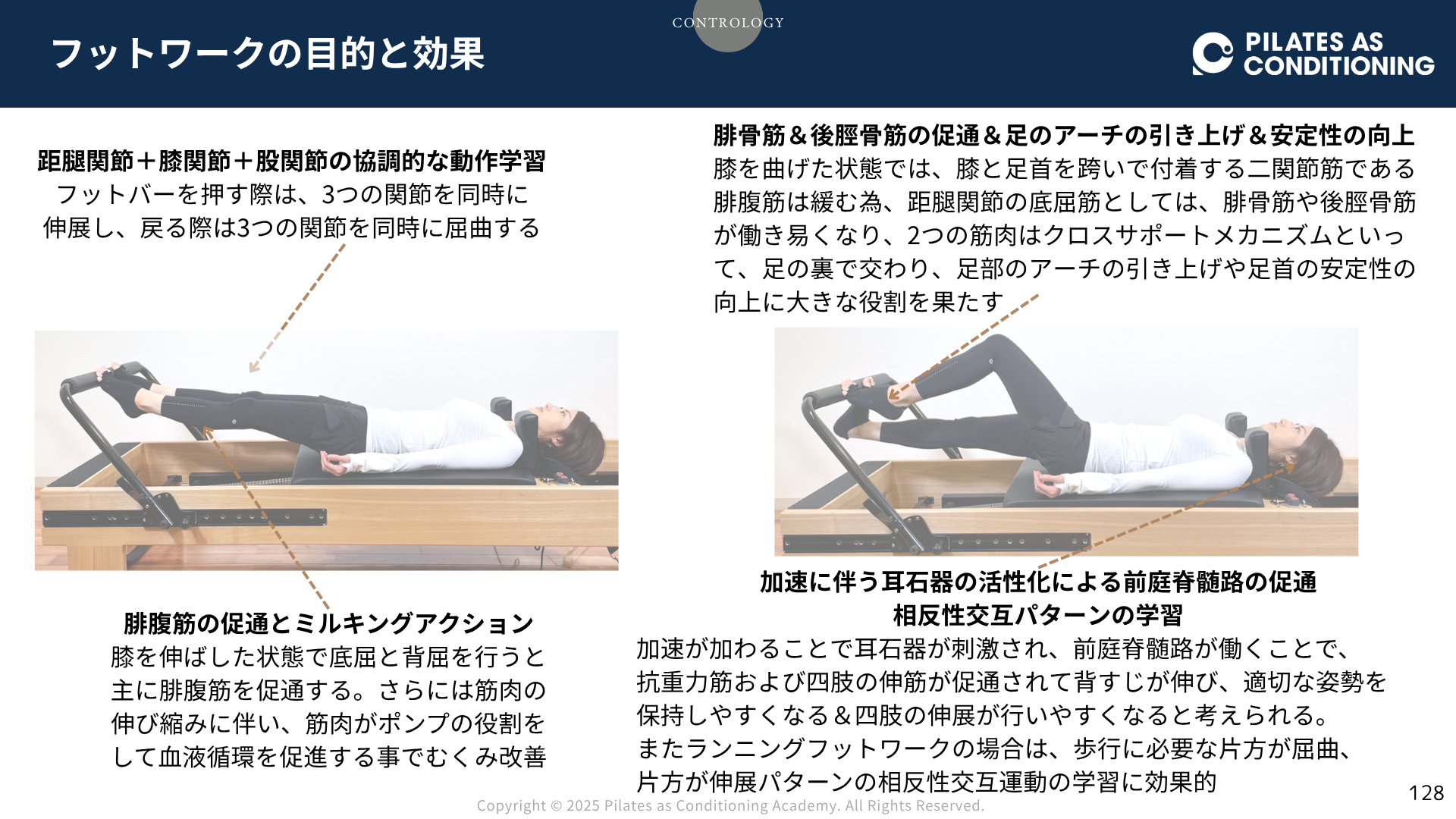 講義・実技写真サンプル2