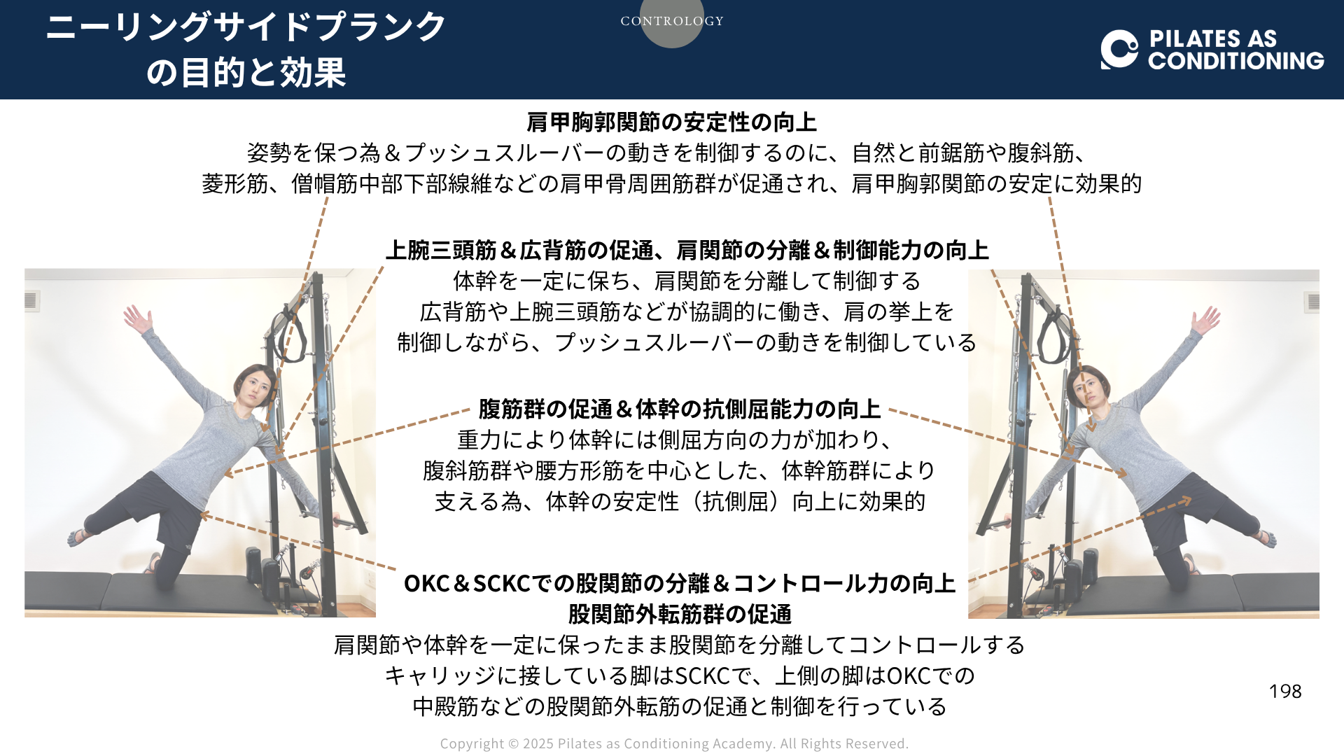 講義・実技写真サンプル2